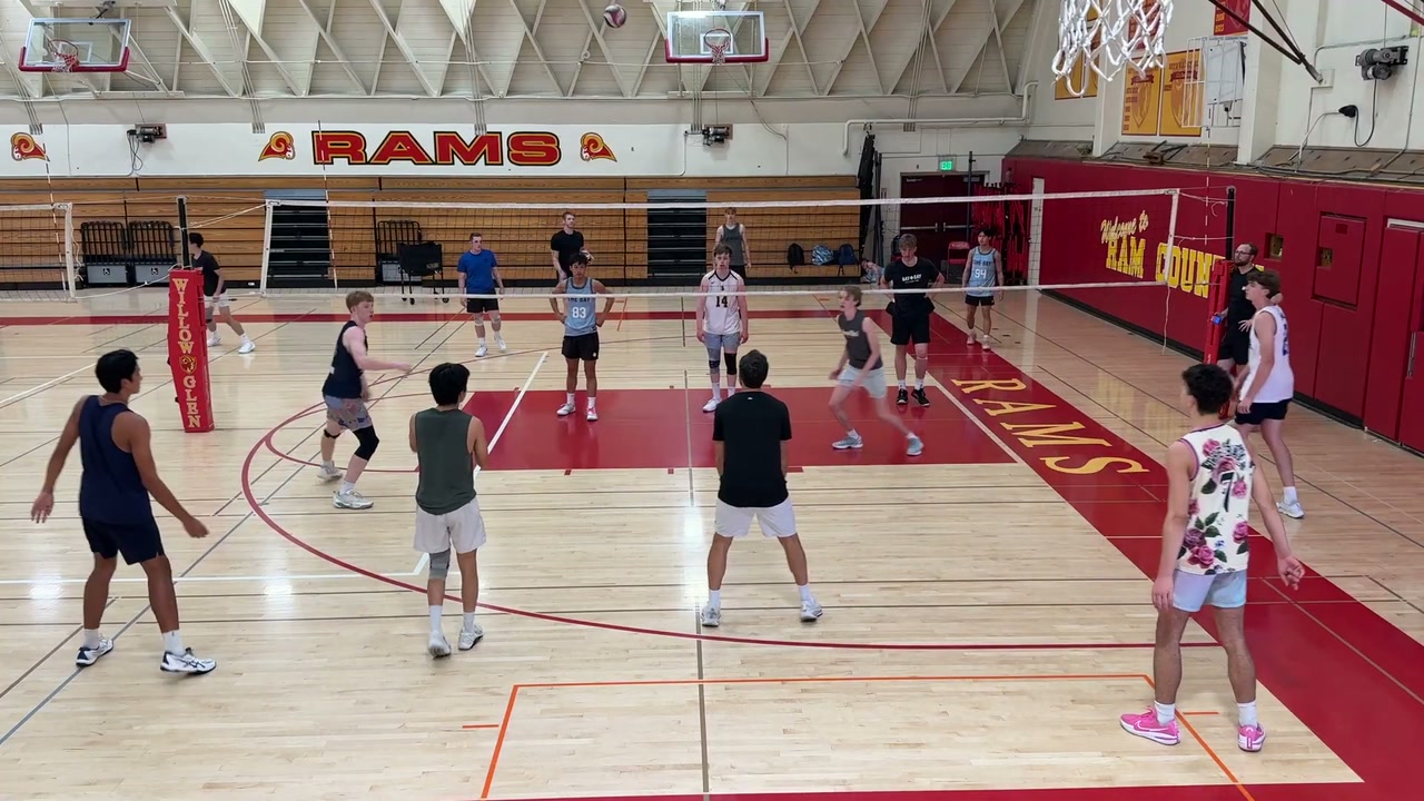 Bay to Bay 16-1 practice in a school gym, filmed from a tall tripod behind the end line, centered: players fill the frame mid-rally with the ball up over the net, both antennas and the far end line in shot.